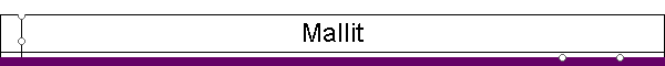 Mallit